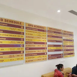 Park Hospital Patiala