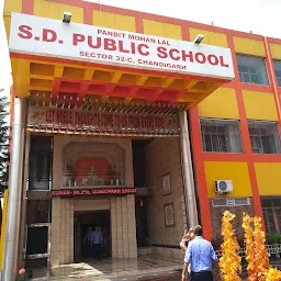 PML SD PUBLIC SCHOOL