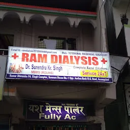 ram dialysis