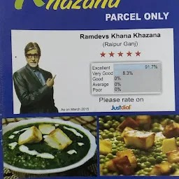 Ramdev's Khana Khazana