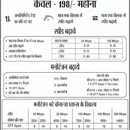 Reliance ResQ Service Center - Cyber Services Bilaspur