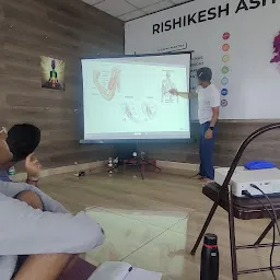 Rishikesh Ashtanga Yoga School - Yoga TTC in Rishikesh