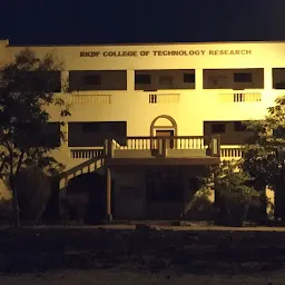 RKDF UNIVERSITY BHOPAL