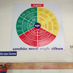 Ruxmaniben Government Ayurvedic Hospital