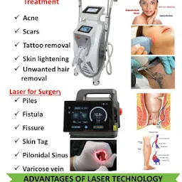 Sanjivani laser Clinic