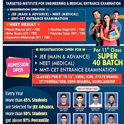 Saraswati IIT & MEDICAL Academy