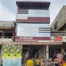 Shiv Sweet Shop