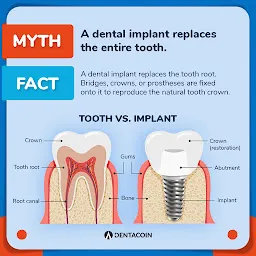 Shree Sai Dental Clinic