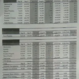 Sibia Market Ludhiana