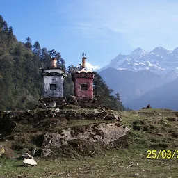 Sikkim Himalayan Adventure Tours n Treks