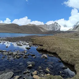 Sikkim Treks & Expeditions