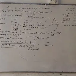 SMAART Education | IIT-JEE, MH-CET & NEET-Medical Foundation Coaching Classes In Nashik