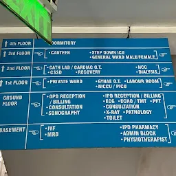 SMC HEART INSTITUTE AND IVF RESEARCH CENTRE