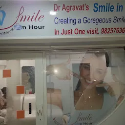 Smile in Hour Spalon Dental Clinic Thaltej & Bodakdev