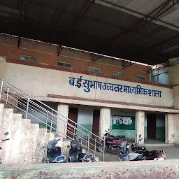 Smt. Sunderbai Gupta School, Khandwa