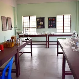 Sree Narayana Public School, Chathannoor