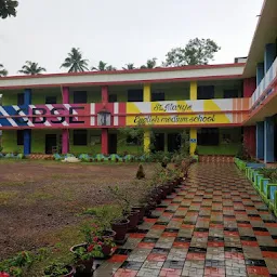 St.Mary's English Medium School, Pullichira (C.B.S.E)