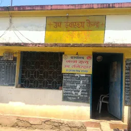 Sub Health Center Aghanpur