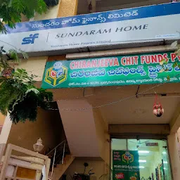 Sundaram Home Finance Limited