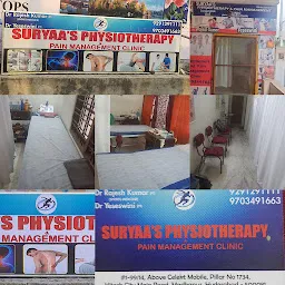 Suryaa's physiotherapy and pain management clinic