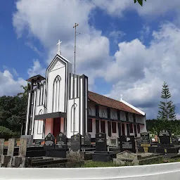 Syrian Catholic Church, Mullanikkadu