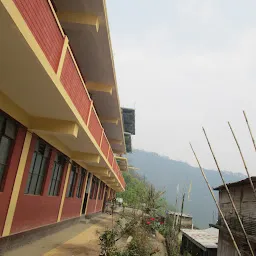 Tendong Educational Institute