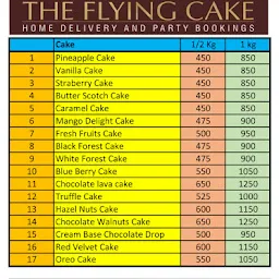 The Flying Cake