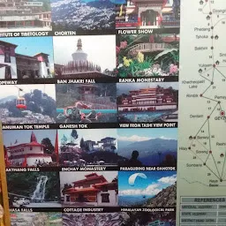 Tour travel Gangtok