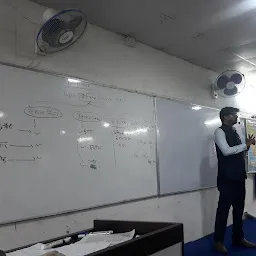 UDAAN IAS Academy