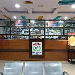 Usha Hospital, A Unit Of Shri Shitla Prasad Hospital PVT. LTD.