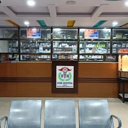 Usha Hospital, A Unit Of Shri Shitla Prasad Hospital PVT. LTD.