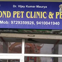 Vet plus Dog & Cat clinic - Rajajipuram lucknow