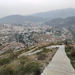 View point