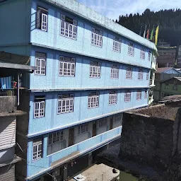 Vinayaka Mission Sikkim College of Nursing