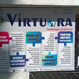 Virtuora Technologies & Services