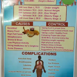 Visakha Diabetes & Endocrine Centre