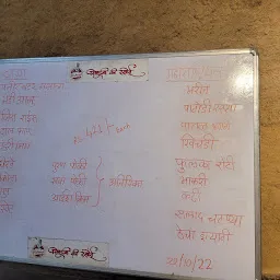 Vishnuji Ki Rasoi