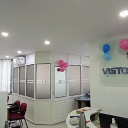 VISTOS DE GLOBAL PVT LTD, TRIVANDRUM