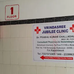 Vrinda Sree Jubilee Clinic Dr.Prabhu kumar.challagali MBBS.,MD.,PGDHS