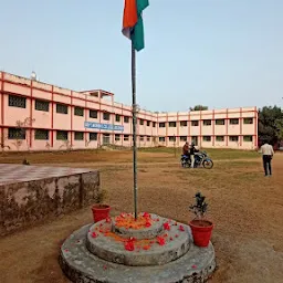 Womens College, Bolangir